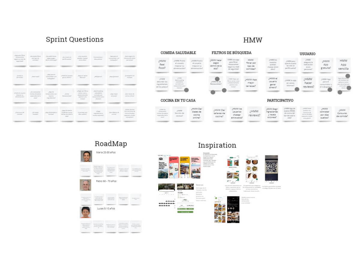 design sprint de app para restaurantes